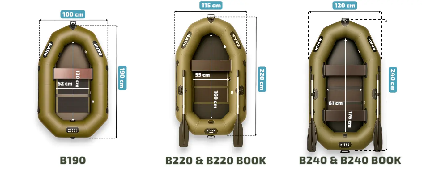 Größenvergleich der Bark Schlauchboote B190, B220, B240 – Innen- und Außenmaße in cm