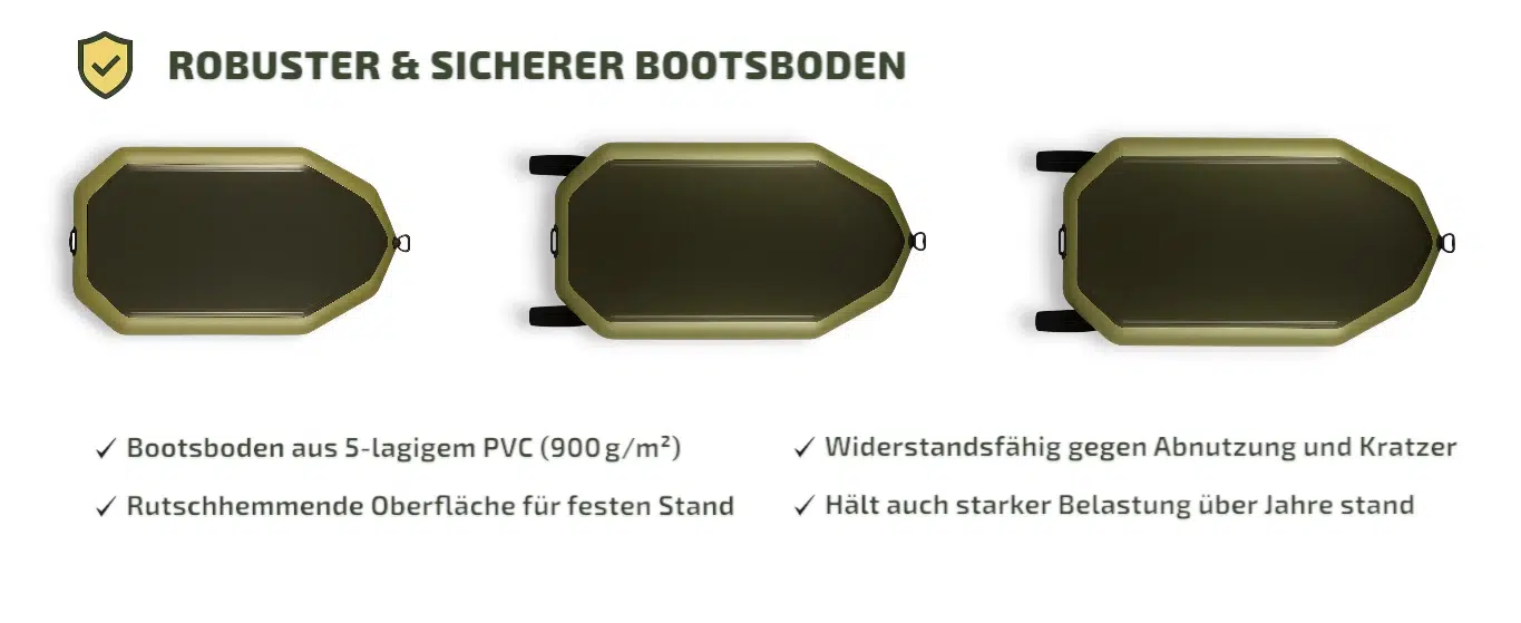 Robuster PVC-Bootsboden für Bark B190, B220, B240 – rutschfest, kratzfest, 5-lagig für hohe Belastung